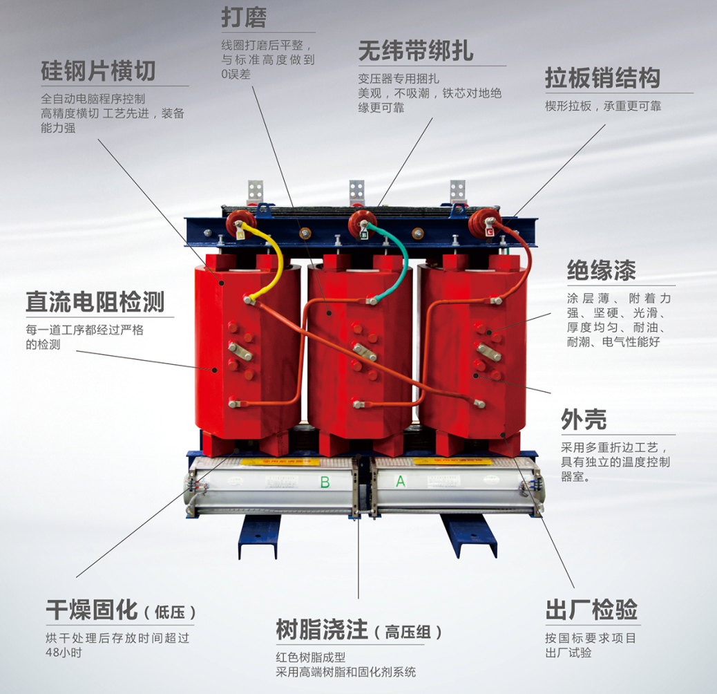 變壓器常見故障，變壓器故障分析