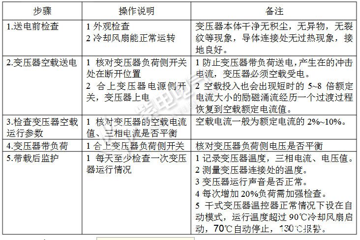 干變維護老師傅手把手教你，如何安全使用變壓器