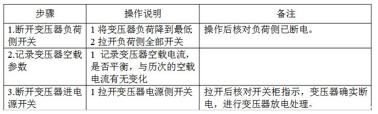 干變維護老師傅手把手教你，如何安全使用變壓器