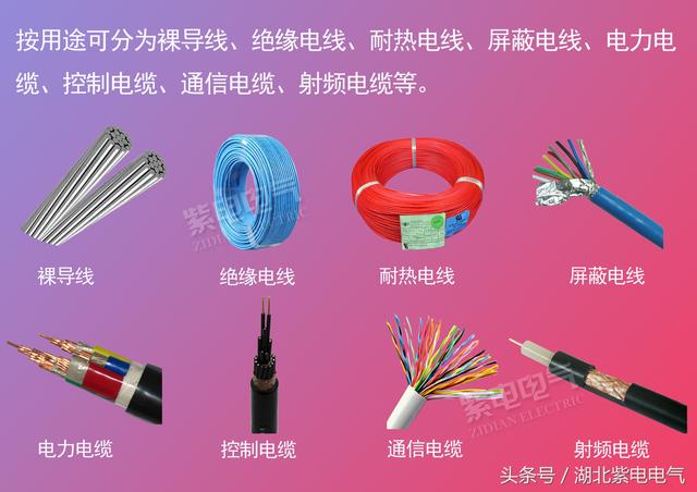 紫電電氣_電線電纜，你還時(shí)常分不清嗎